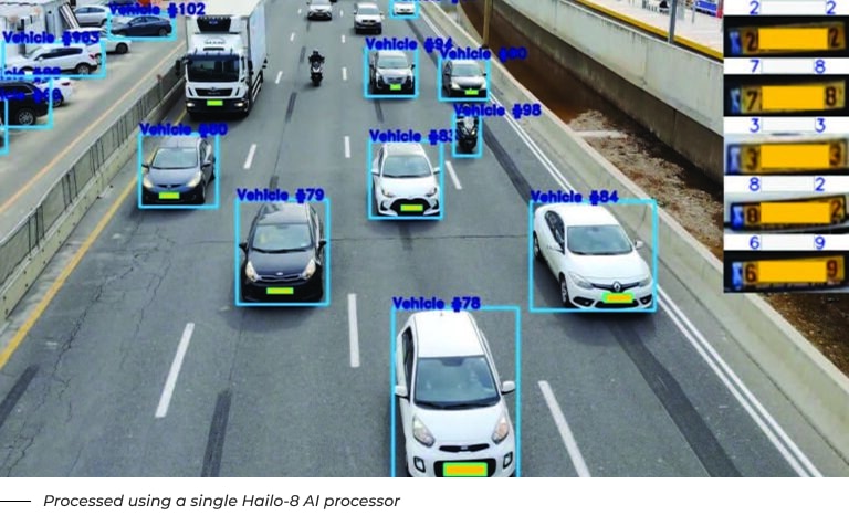 ITS_License plate detection