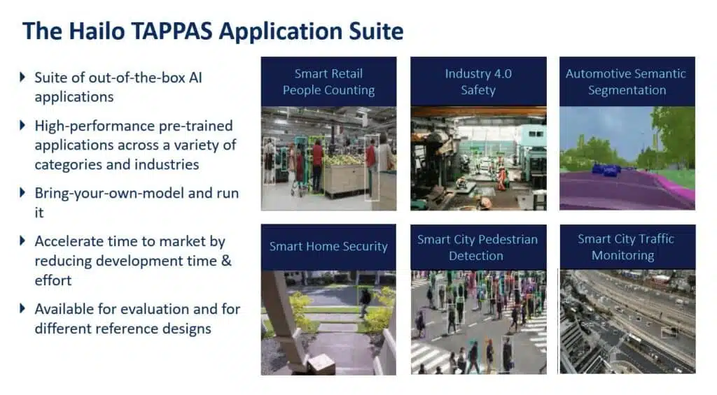 Hailo TAPPAS overview For Edge AI Developers