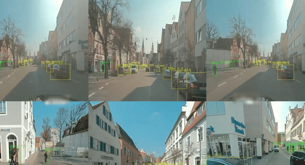 L2+L3 Full Surround Perception for ADAS and Automated Driving
