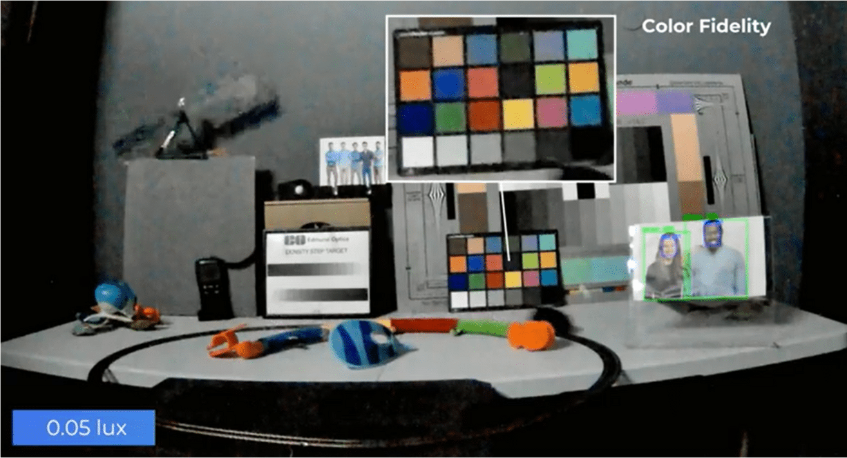 AI-powered image signal processor on Hailo-15 vision processor